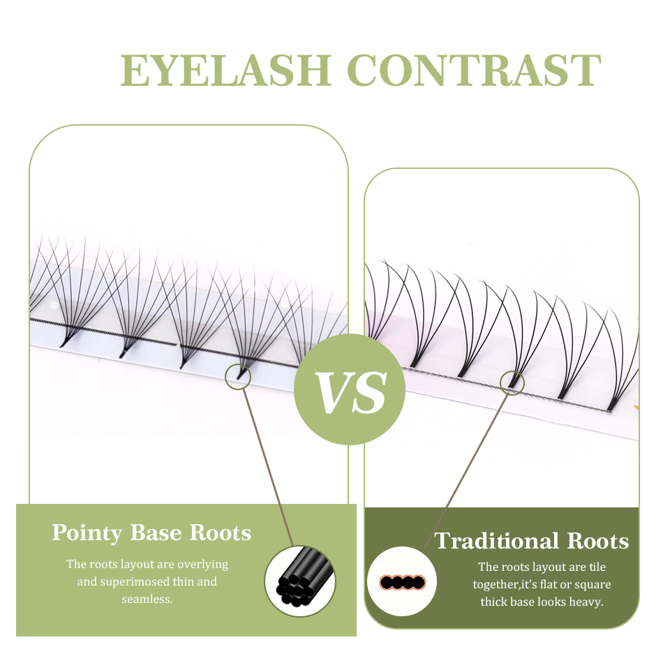 Lashprofessor NEW Pointy Base  - Eyelash Extension Korea Natural 评论和价格