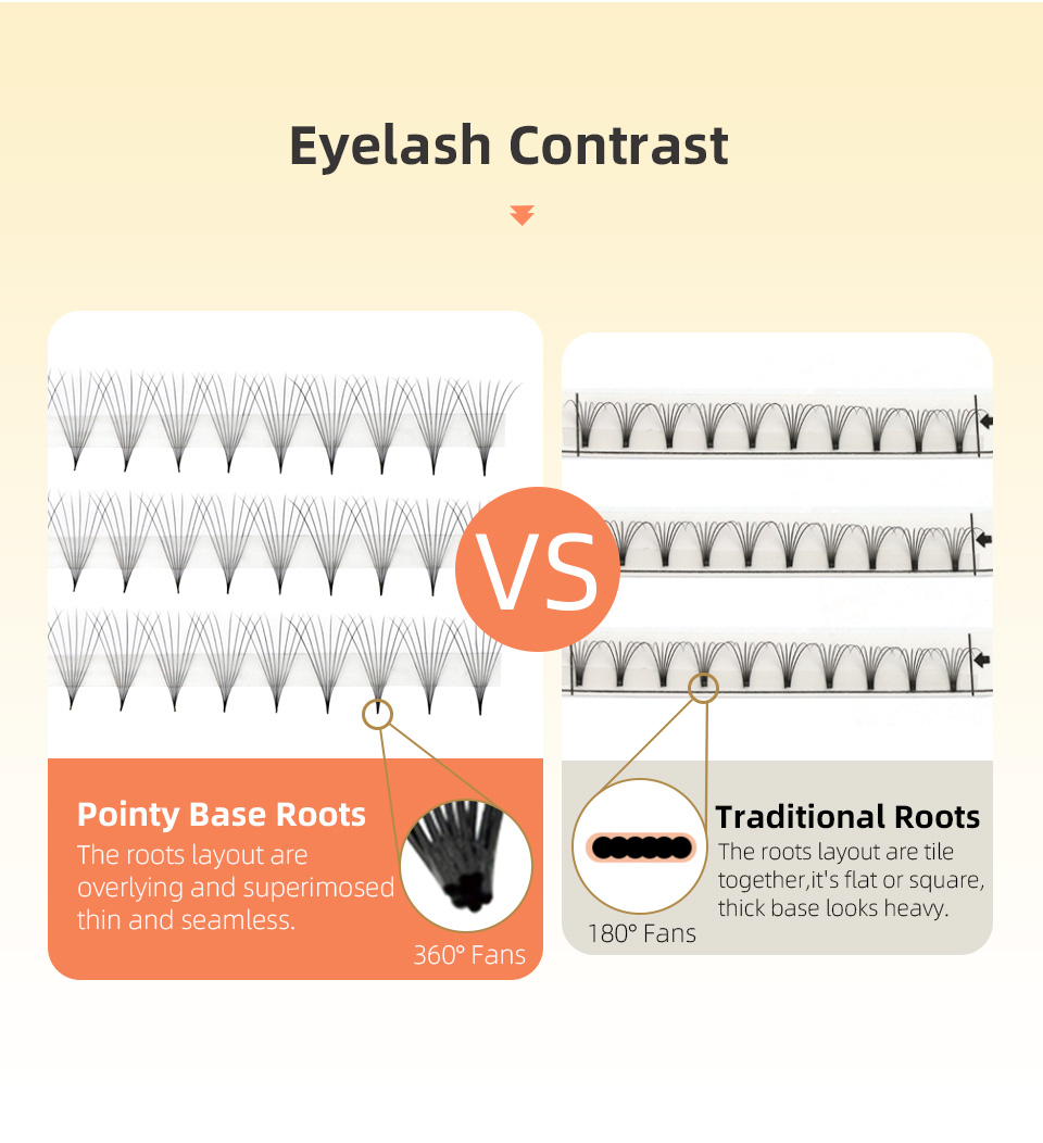 AGUUD 10 trays/lot 3D-16D Kore - Eyelash Extension Korea Natural 评论和价格