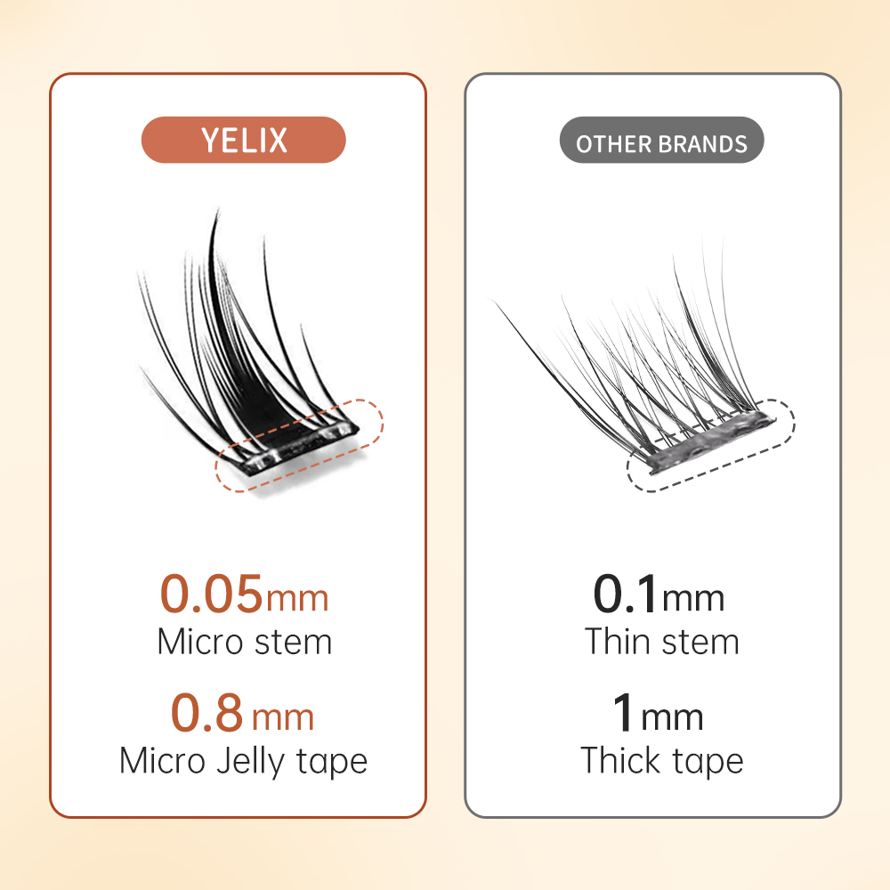 Yelix Multi-Style Self-adhesiv - Eyelash Extension Glue 评论和价格