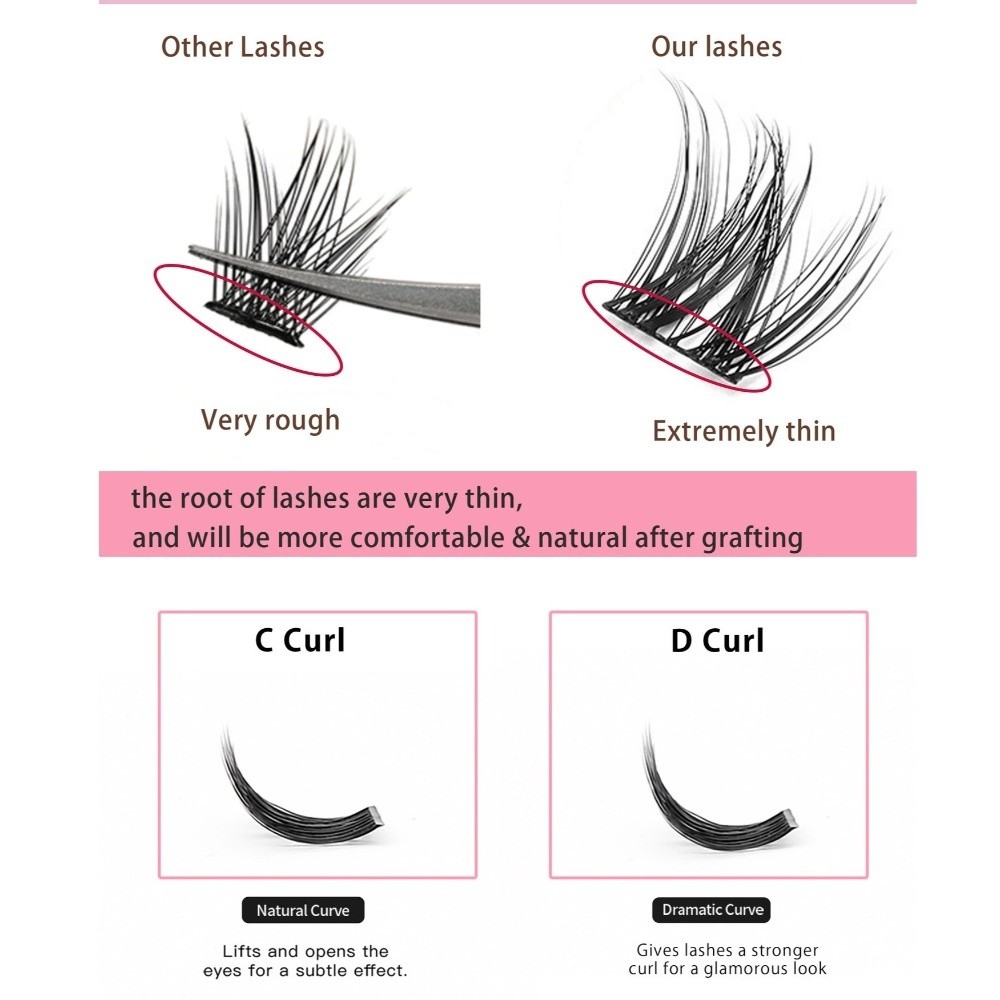 Natural Look DIY Lashes Extens - Eyelash Extension Glue 评论和价格
