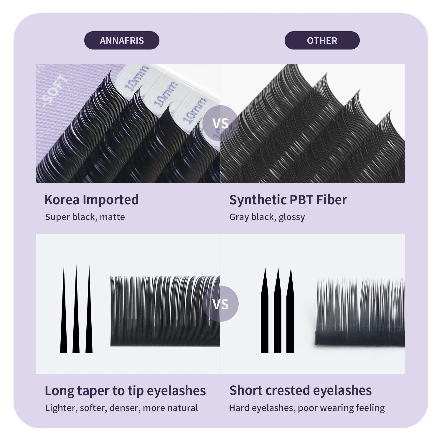 ANNAFRIS Classic Individual Ey - Eyelash Extension Korea Natural 评论和价格