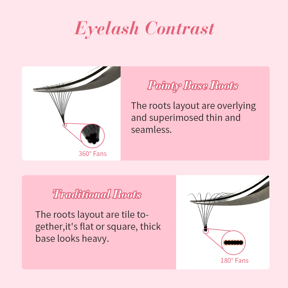 RUJADE Thin Pointy Base Premad - Eyelash Extension Human Hair 评论和价格