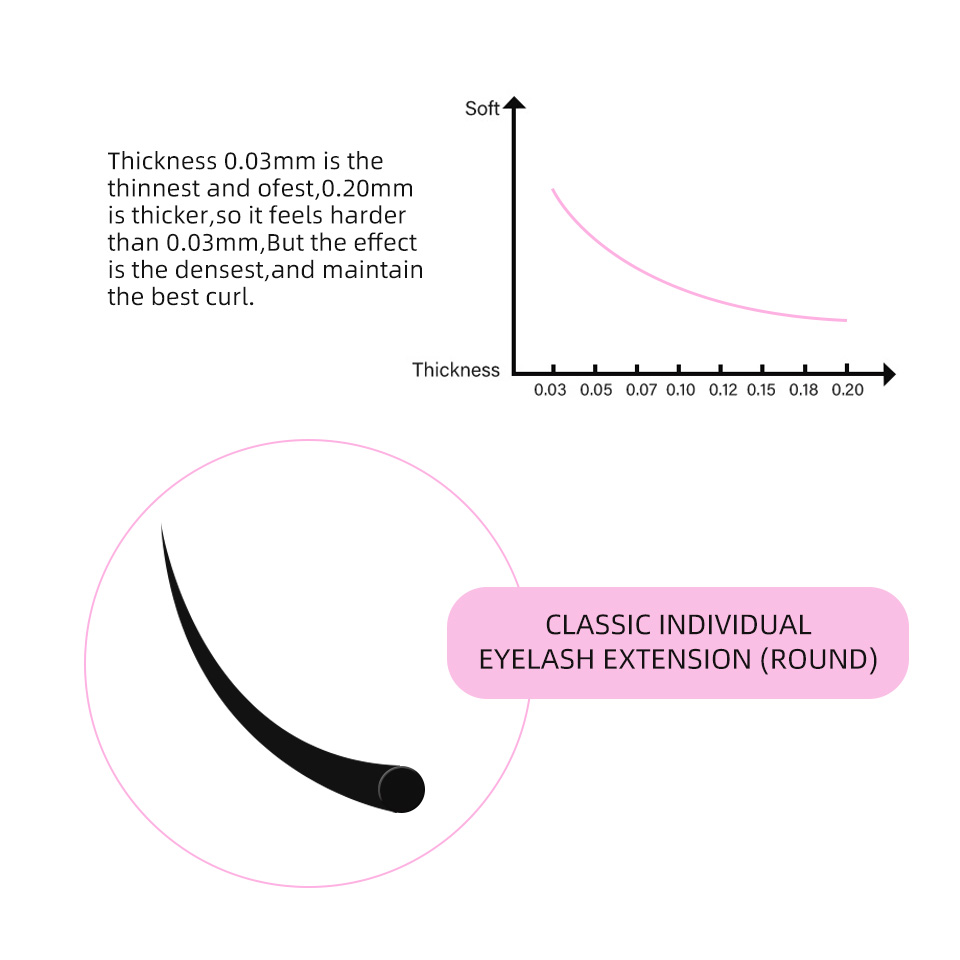 Lashrujade Individual Eyelashe - Eyelash Extension Korea Natural 评论和价格